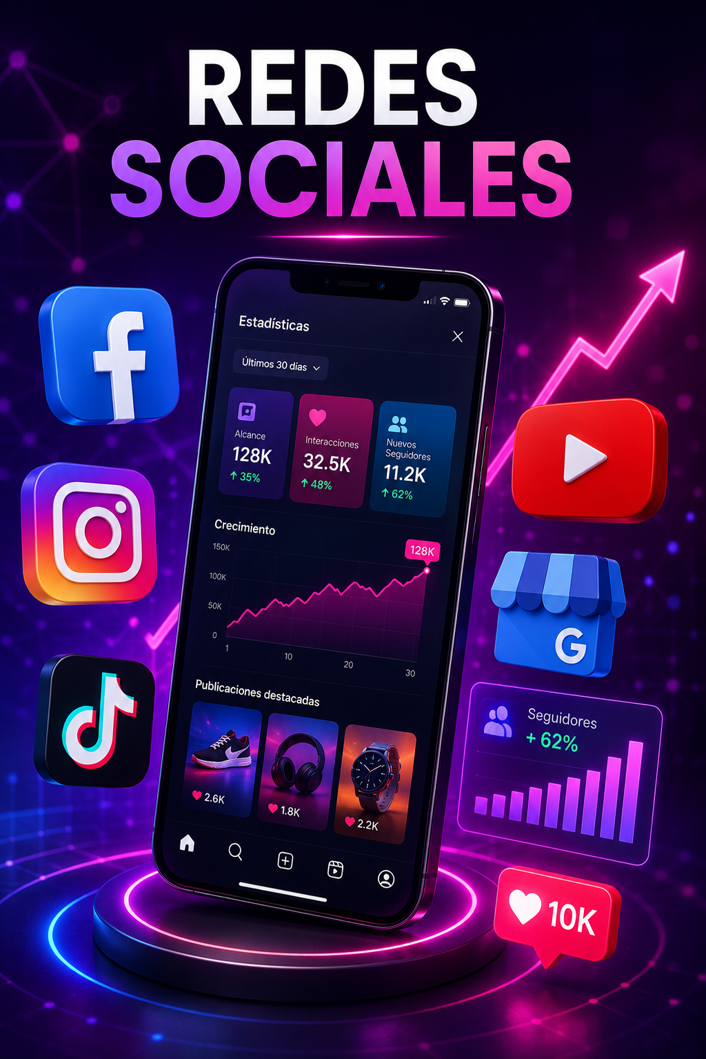 Gestión de Redes Sociales